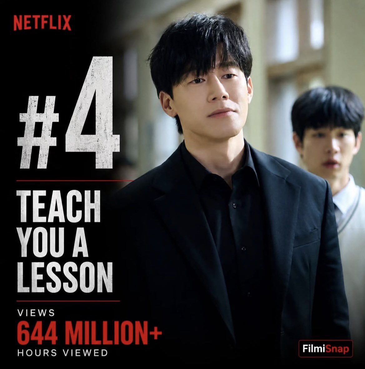 Victoriazuhv's tweet photo. ⭐️Top Most Watched K drama Netflix Series of All Time 🤏🏻

How many have you seen?! https://t.co/aY3PltYvii