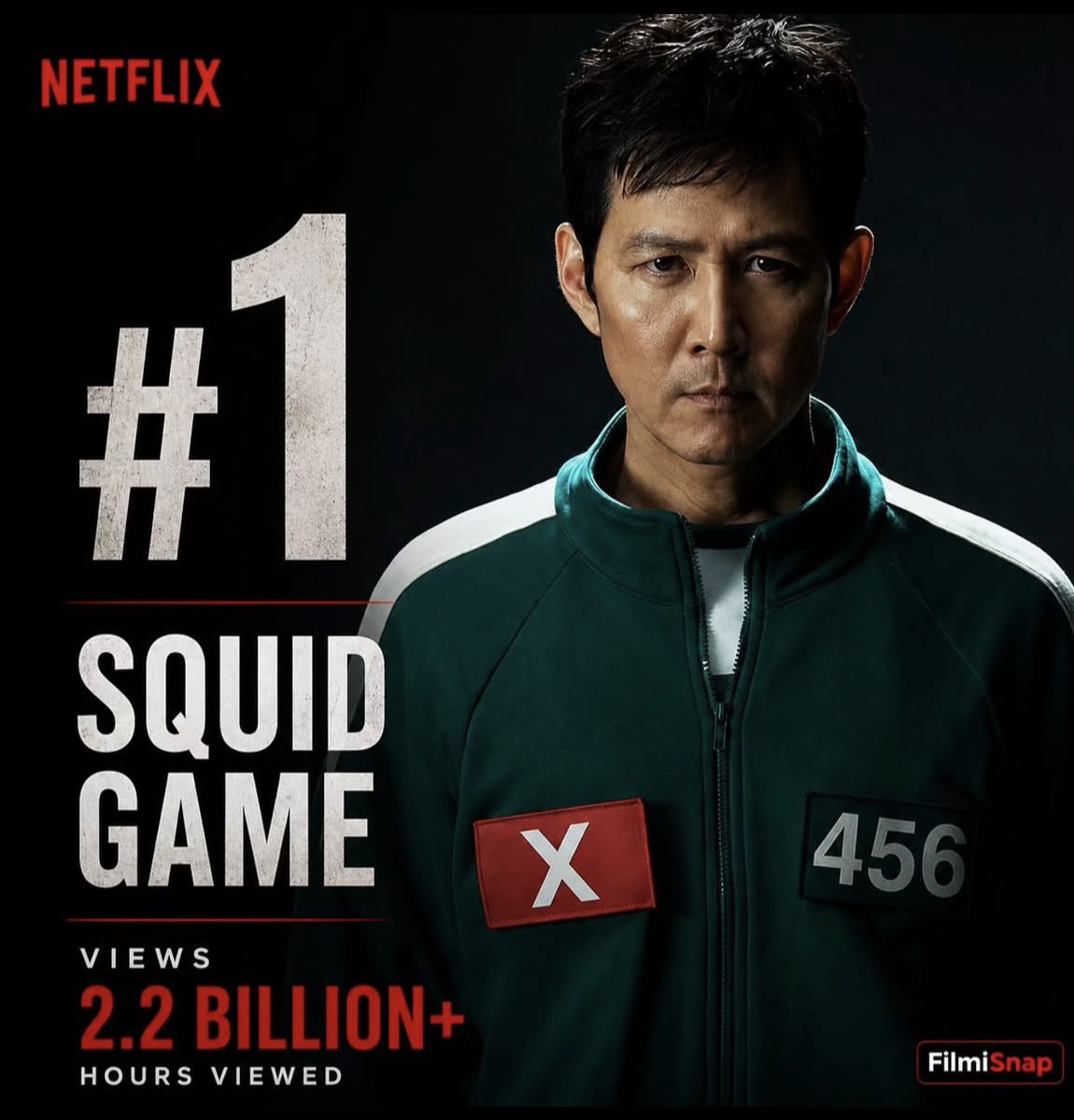 Victoriazuhv's tweet photo. ⭐️Top Most Watched K drama Netflix Series of All Time 🤏🏻

How many have you seen?! https://t.co/aY3PltYvii