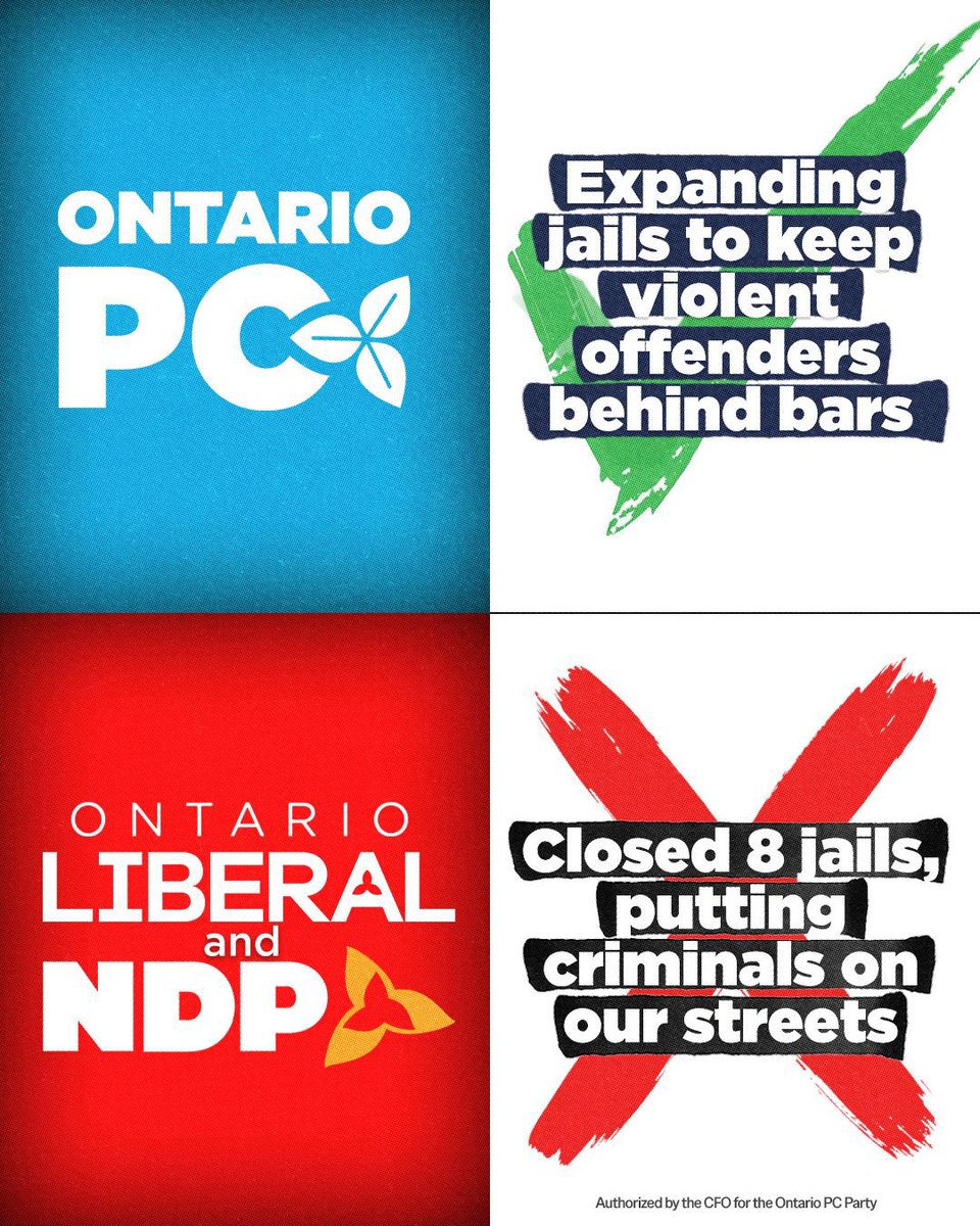 OntarioPCParty's tweet photo. Ontario's PC government is taking the next step toward reopening the Brantford Jail as part of our $3 billion investment to expand correctional capacity, keep violent and repeat offenders behind bars, and protect Ontario communities.
 
Read more: https://t.co/cyRyERIqXf https://t.co/XewXYbu0eL