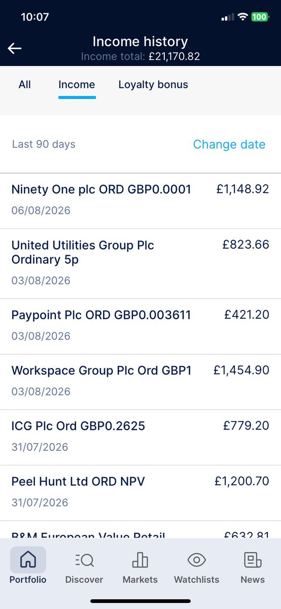 KevBuschhold's tweet photo. Portfolio Update 06.08.26

ISA *

Div received #N91 £1141.82

SIPP * 

Div received #N91 £1148.92

Buy #EZJ 

Sold #LLOY xd #NWG #EZJ 

Tomorrow 7th

Divs due 

ISA #NRR £1614 & #POLR £821

SIPP #NRR £1356 #POLR £821 #FGP £644

Other news #SPI PUSU deadline extended to 21.08.26 

*New All Time High