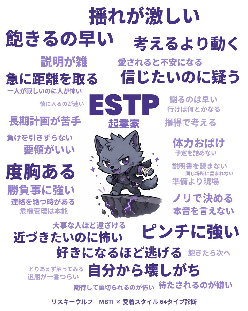 big5_kyojyu's tweet photo. 診断に同じタイプだけが共感できるワード集を追加しました。
#愛着mbti　#性格診断　#ビッグ5診断　#BIG5　#mbti　#ESTP https://t.co/4HPz9i6q9z