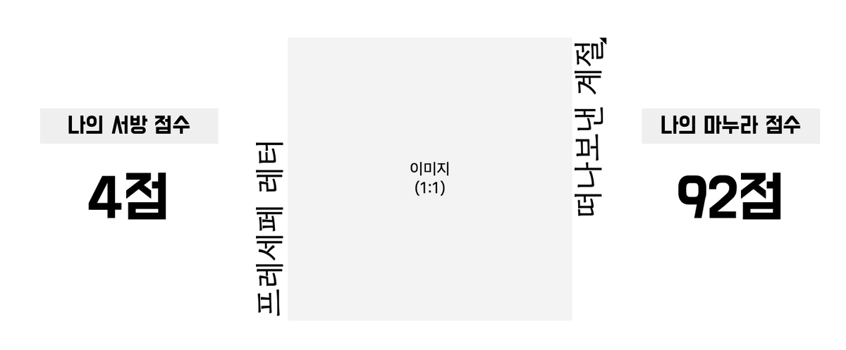 SWEET_H0ME_'s tweet photo. 내가 이거 낮에 받고 얼마나 어이없었는지 https://t.co/zSp2XHhiUP