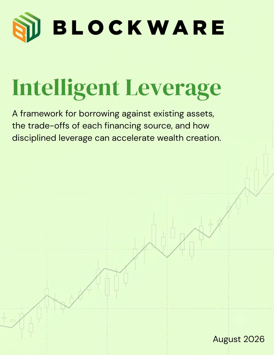 BlockwareTeam's tweet photo. The same playbook works on a personal balance sheet.

We wrote a white paper comparing 5 ways to do it:

- HELOCs
- Bitcoin-backed loans
- SBLOCs
- SBA 7(a)
- 0% cards

This white paper discusses the trade-offs and how to size LTV so a drawdown never forces a sale.

Check it out: https://t.co/2wy6XaYrKH