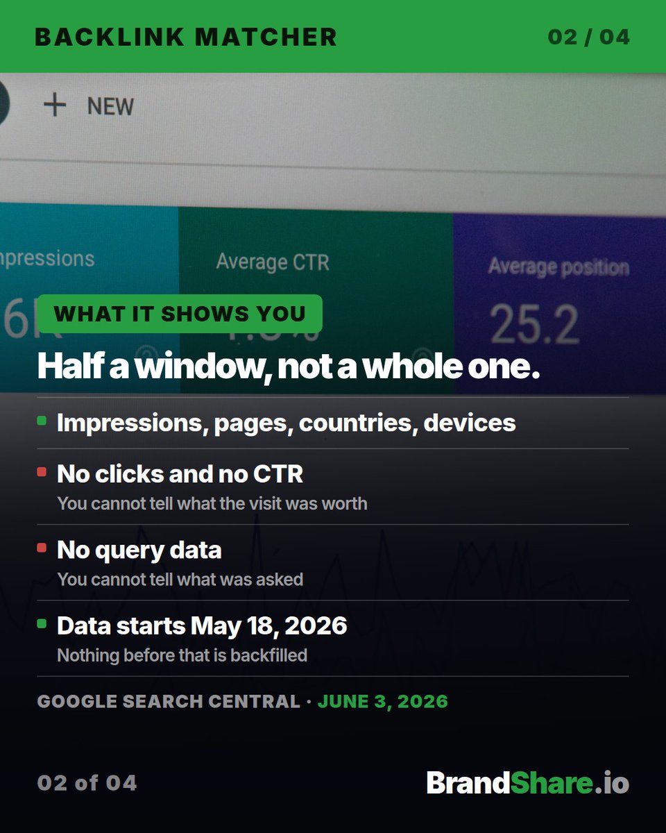 brandshareio's tweet photo. 2/ An impression is not a visit.

Showing up inside the answer is the new front page. Often it's the only page anyone sees. https://t.co/zxjr443tWQ