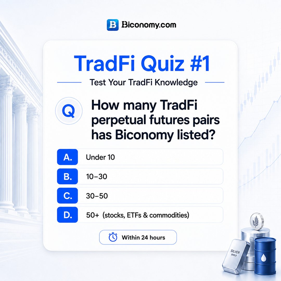 BiconomyCom's tweet photo. 📚 Biconomy Quiz #1 · Test Your TradFi Quiz

❓ How many TradFi perpetual futures pairs has Biconomy listed?

A. Under 10
B. 10–30
C. 30–50
D. 50+ (stocks, ETFs & commodities)

🎁 5 winners × $100 USDT | $500 Total
Enter:

✅ Follow @BiconomyCom
❤️ Like & Repost
💬 Comment A/B/C/D + tag 3 friends + #BiconomyQuiz
⏰ Within 24 hours

📈 https://t.co/79HePYlsTp

💡 Futures Coupons are usable as trading margin; profits are withdrawable, coupons are not.

#BiconomyCom #TradFi #Quiz