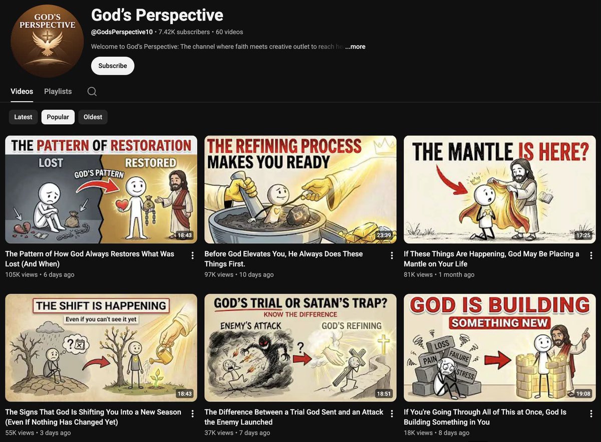lateef_rab18648's tweet photo. Look how simple these 2D Bible videos are.

They're pulling solid views with plenty of room to improve.

Better thumbnails + stronger storytelling = huge potential.

This niche is still wide open, and the RPM is solid.

Built with TubeGen. https://t.co/unamSFCqxY