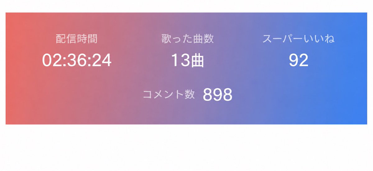 tatapipipi's tweet photo. あー、今日も楽しかった！！！
きてくれた皆さんありがとうございます✨️

是非また来てください、お待ちしてます☺️ https://t.co/qYk6kZ5bpU