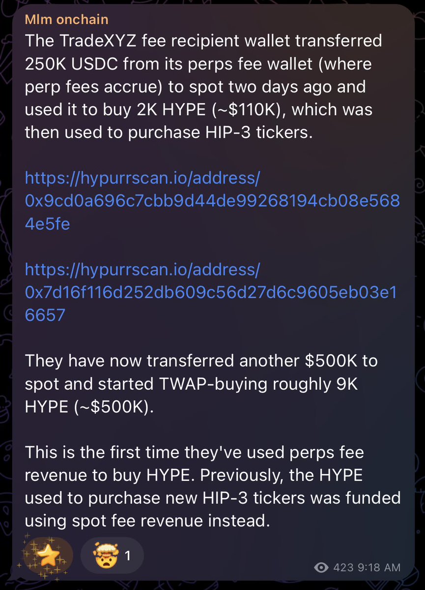 _stevenhl's tweet photo. Recently, there has been a lot of discourse on whether @tradexyz is actually aligned with Hyperliquid.

The timing could be coincidental, but it seems TradeXYZ is answering those concerns by buying back HYPE with the HIP-3 trading fees they’ve earned.

h/t @mlmabc https://t.co/SuKYr8Vd6D