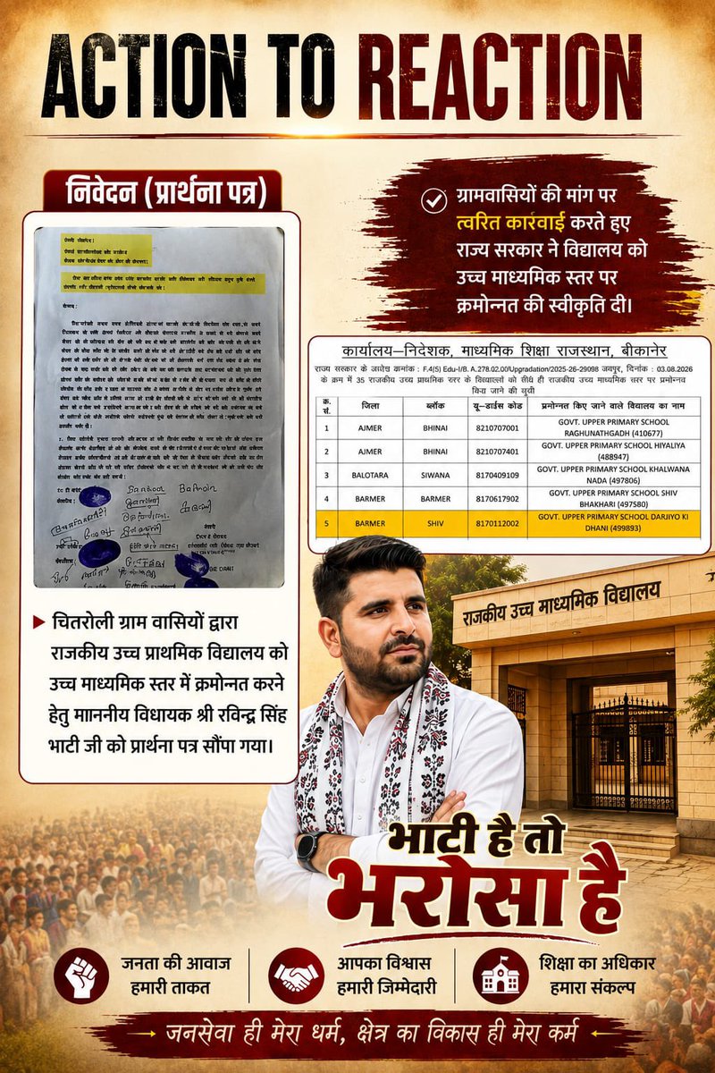 gopalchouhan04's tweet photo. विधानसभा परिवार का एक वरिष्ठ व्यक्ति अपने जनप्रतिनिधि के पास गांव की छोटी सी मांग लेकर जाए और जनप्रतिनिधि उसको पुरा न करें तो फिर वो जनप्रतिनिधि ही क्या!

"वास्तव में नेता नहीं, बेटा चुना है" 
@RavindraBhati__ https://t.co/jymBES878e