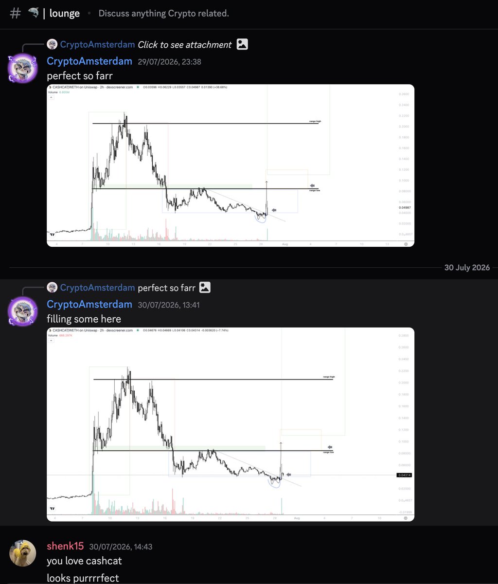 damskotrades's tweet photo. 'Only insiders bought' 

Is something I keep reading today after the Robinhood listing.

Now, as someone who bought the lows, here's how I got in:

As you can see in the screenshots below, I was waiting for the price to:

a) flatten out
b) deviate below
c) reclaim → that was my entry trigger

Targets were set exactly at the top of this move, simply: the range high.

It's all simple cycle structure -> go to 2nd tweet (5 tweets total)