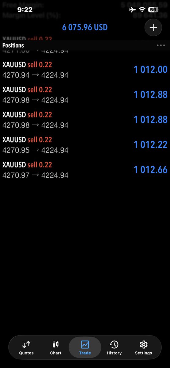 anna_trader5's tweet photo. $XAUUSD

Great 👍 Deal 👏✅ https://t.co/CXao5IUP80