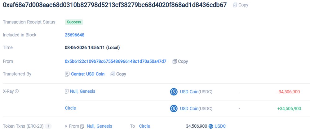 tokenview2018's tweet photo. 👉https://t.co/y95FdzMlnI

#USDC #Circle keeps growing.

Scaling a #stablecoin product isn't only about issuing stablecoins. It's about reliably monitoring millions of blockchain events. https://t.co/AjKtAmNmvO