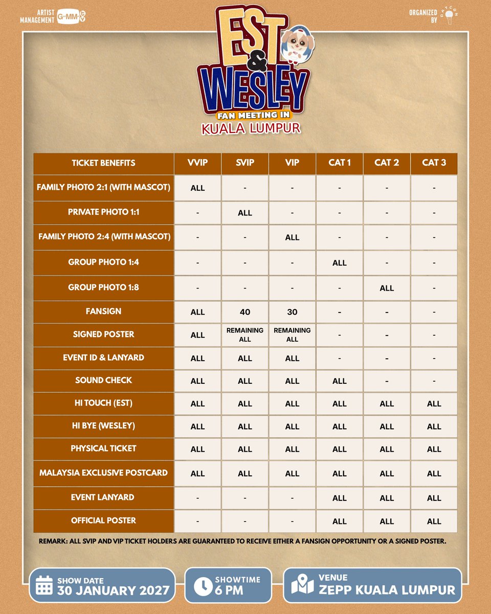 hitineassists's tweet photo. 🎟EST & WESLEY FAN MEETING IN KUALA LUMPUR | Ticketing Assistance / Pasabuy / Pasabay / Pabili

SECURE YOUR SLOT HERE:
🔗https://t.co/EpLp7ImPNH

TICKETING SCHEDULE
🗓General Onsale: August 8, 12 PM PHT

✅ Limited slots
🧾 #thankstine | #tinesecured
✨ 3,000+ tickets secured

Disclaimer: Service only. We do not sell tickets.

#EstWesleyFMinKL #Est_rvp #Wesley #GMMTV #DAYCON
#tineassists