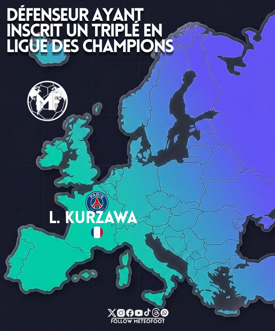 MeteoFootMaps's tweet photo. 🔥 Celle-là elle est complètement DINGUE.

31 octobre 2017.
PSG 5-0 Anderlecht.

L.Kurzawa devient le PREMIER et est toujours le SEUL DÉFENSEUR à avoir inscrit un TRIPLÉ dans un match de Ligue des Champions depuis sa refonte en 1992/93 !

L.Kurzawa ⚽️⚽️⚽️

(@sylnrcl)

#Ligue1 #PSG