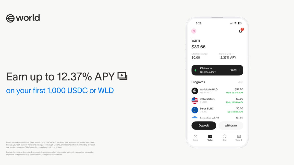 worldmoney's tweet photo. Have a verified @world_id? You may be eligible to earn up to 12.37% APY on your first 1K USDC or WLD deposited in World App. https://t.co/hkUuqSucOQ