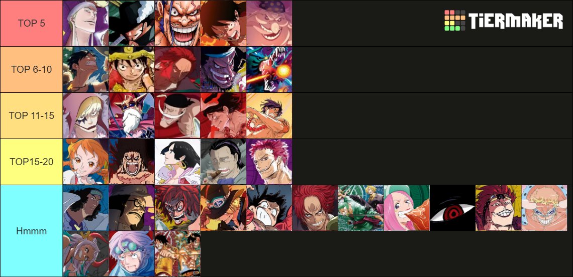 ZephyrT23's tweet photo. Predicting the OP17 meta tier list!

At first I thought Xebec would be weaker, but after more testing he’s definitely T1.

Enel and Mihawk should have the best matchup spread. Linlin looks annoying, and OP17 B Luffy could surprise.

Let’s see how the meta develops! 👀👀 https://t.co/s7mklaGTWX