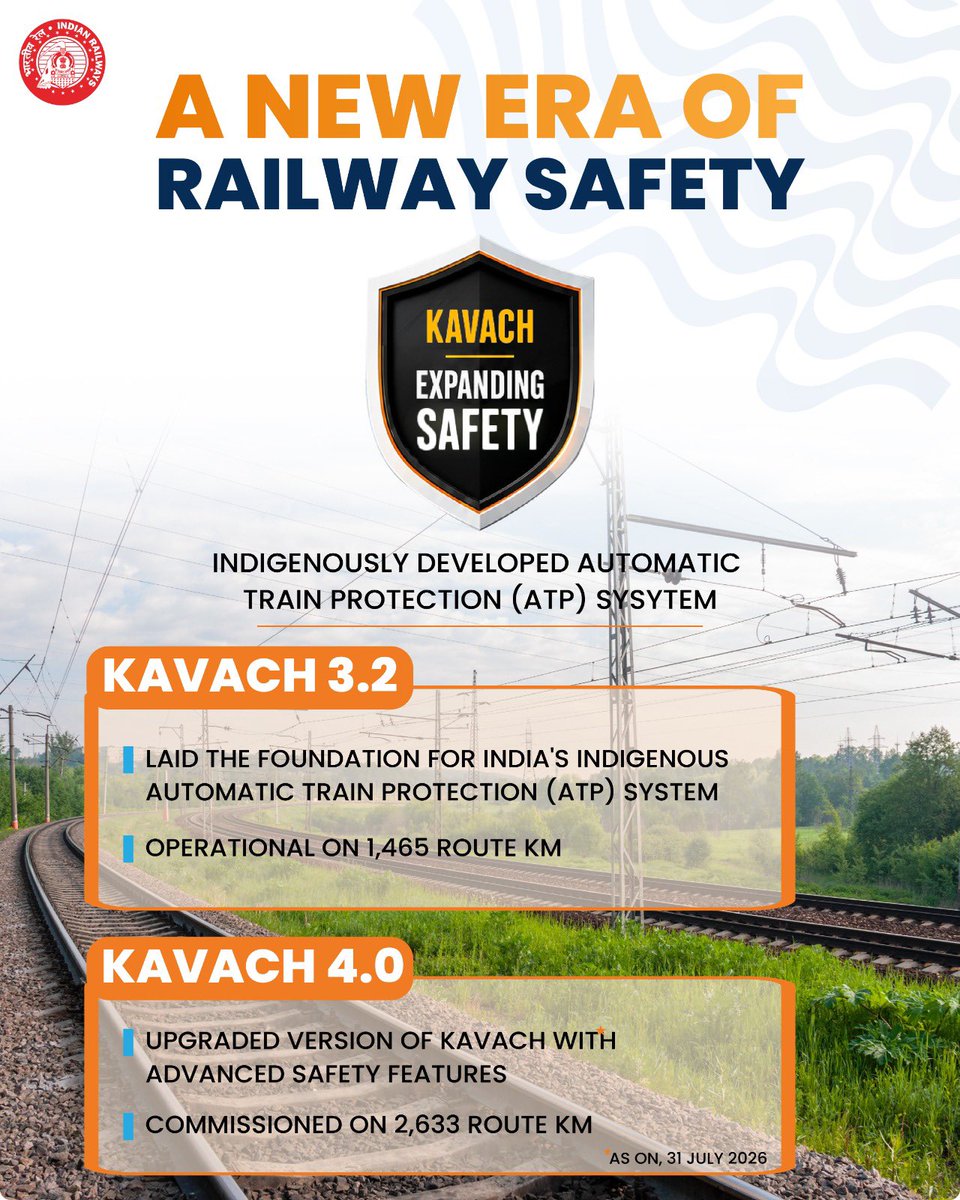 RailMinIndia's tweet photo. Kavach 4.0 is not just an upgrade—it's a major leap towards a safer, smarter and future-ready Indian Railways.

#IndianRailways #Kavach https://t.co/ghn155llw6