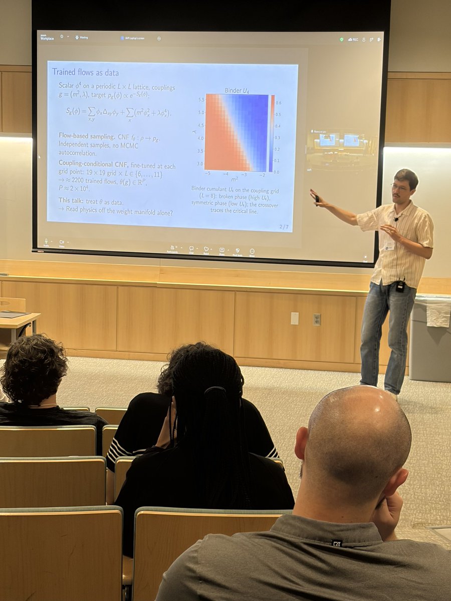 iaifi_news's tweet photo. Hard to believe this is our last day of lectures for the #IAIFISummerSchool! We started the day with more lightning talks from a few of our students. Then @C_Weniger presented lectures on Dynamic Simulation-Based Inference: Extracting Physics from Complex Data and Simulations! https://t.co/EBB3e26jPt