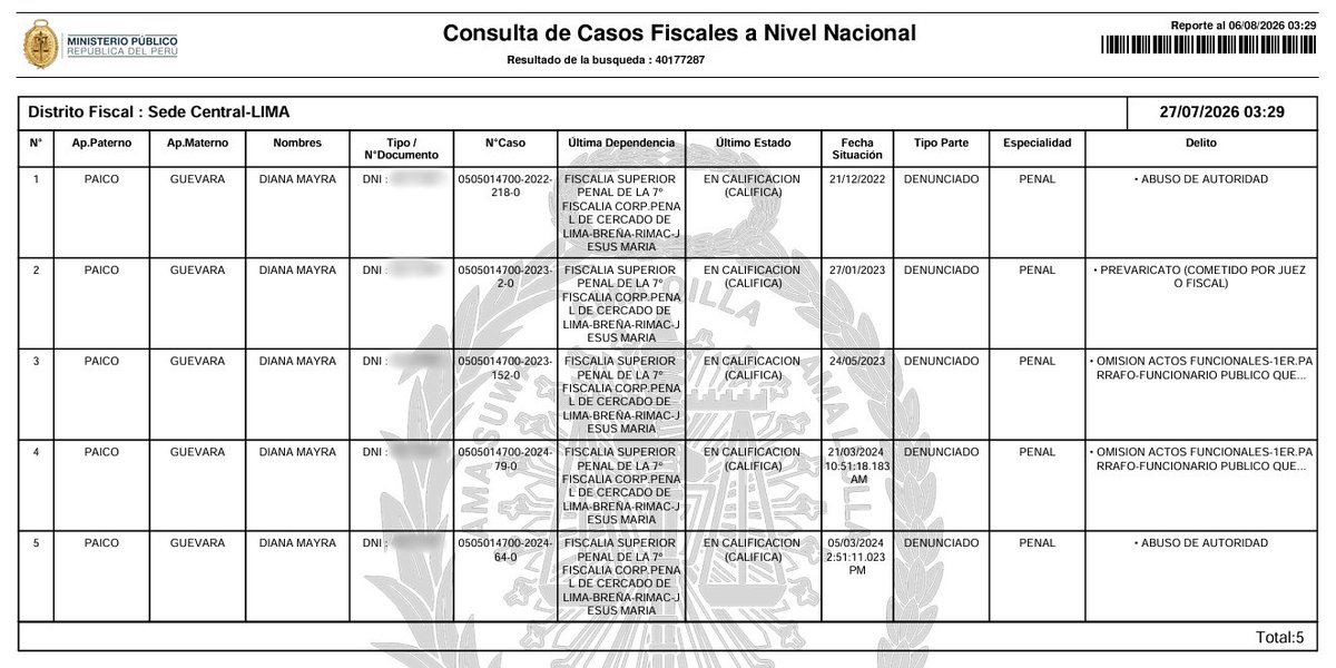 Epicentro_TV's tweet photo. La fiscal Diana Paico también ha afrontado denuncias por presuntos delitos de abuso de autoridad y prevaricato y un proceso por presunto tráfico de influencias en 2023. Cabe preguntarse si es un conflicto de interés que una fiscal acuse a quien investigó a su esposo.
6/6 https://t.co/Z8lYiKOIJd
