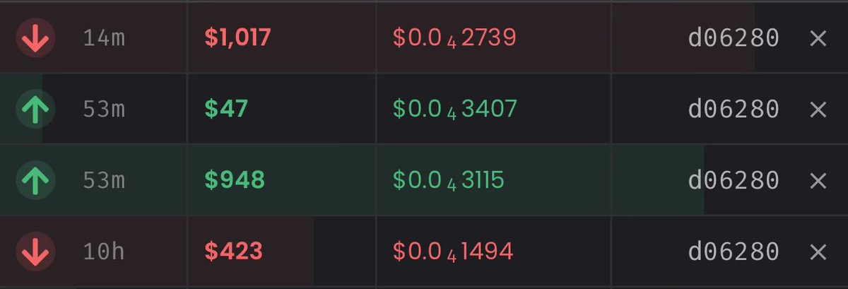 TadpoolTogether's tweet photo. Greedy Tadpoles don’t belong in the $TADPOOL pond. https://t.co/9xEHoTEEzZ