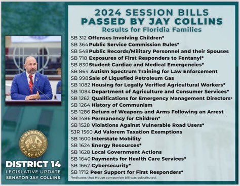 Collinslayla's tweet photo. @florida_grand @EvanPower @GOP Not everything but may assist. https://t.co/UZVQAJgYu2