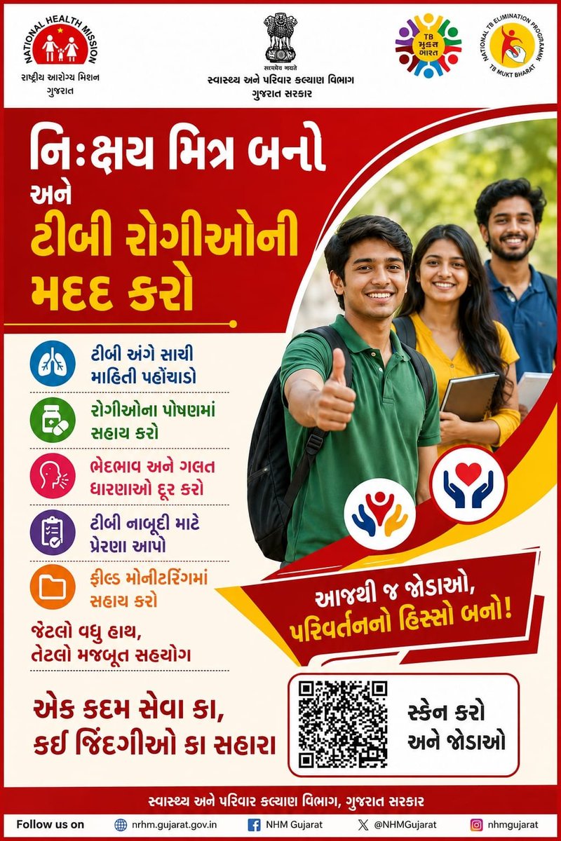 TbBhavnagar's tweet photo. #endtb #TBMuktBharat https://t.co/zSEc01G0xs