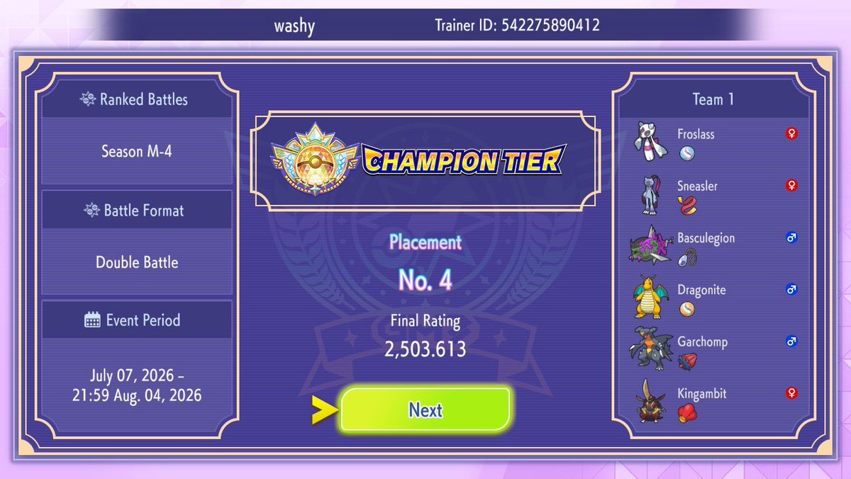 idntfwelon's tweet photo. season m-4 4th place https://t.co/DgkYi5mj74