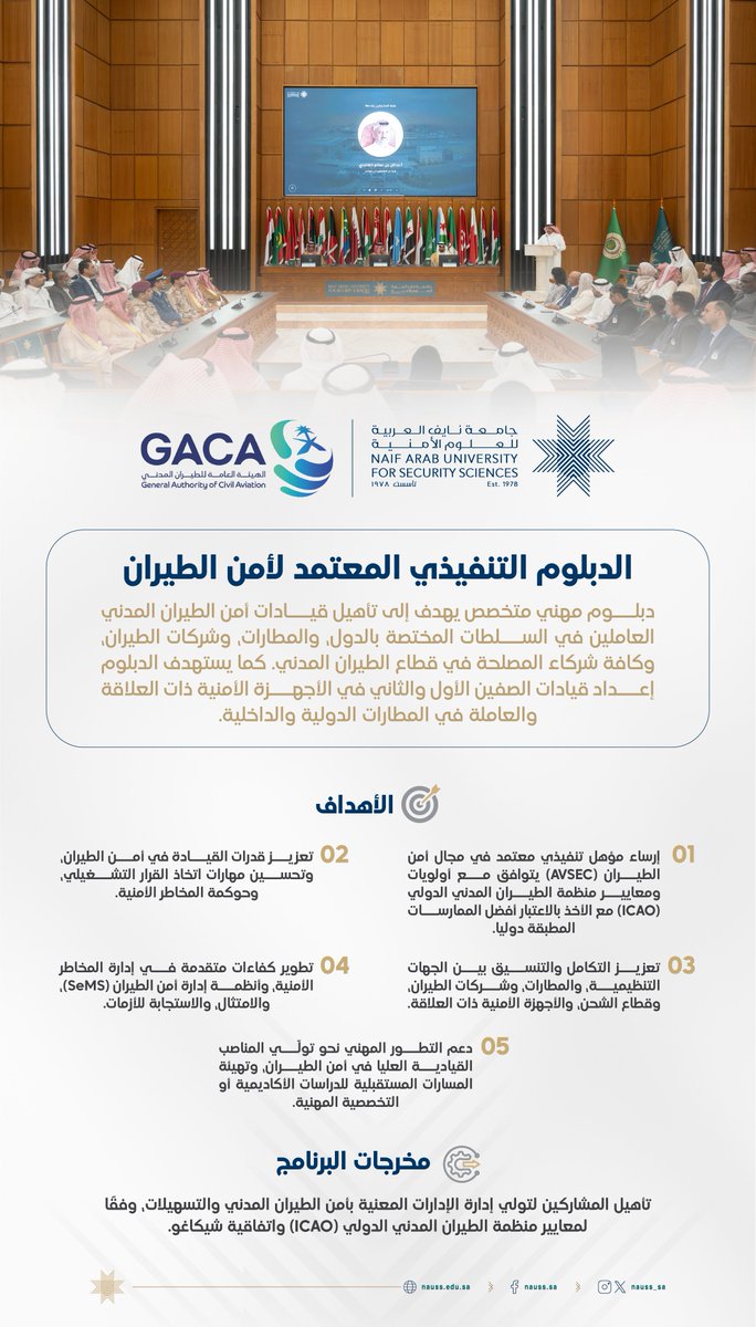 NAUSS_SA's tweet photo. الدبلوم التنفيذي المعتمد لأمن الطيران.. خطوة استراتيجية تعزز ريادة #جامعة_نايف_العربية في التوسع بالشهادات المهنية، وإعداد كفاءات متخصصة تواكب متطلبات قطاع الطيران. https://t.co/ajkvWHiATX