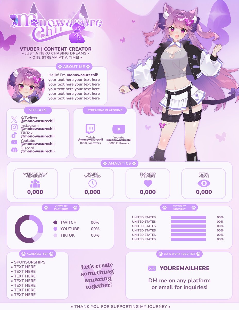 DeliciaRin_'s tweet photo. ➞ media kits I cooked up that actually slap~! (˘ω˘) https://t.co/liXgbRSLy9