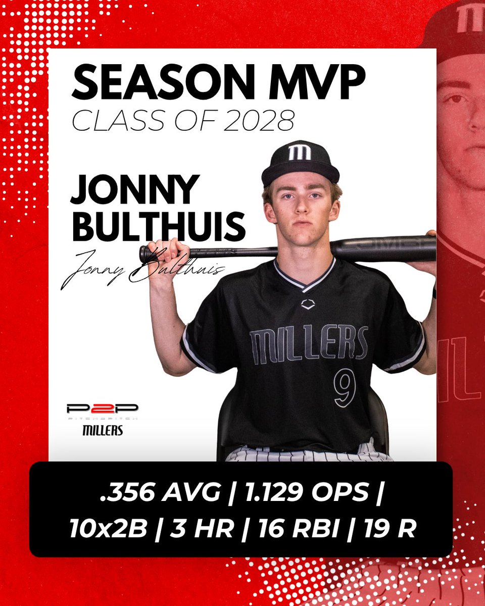 pitch2pitch's tweet photo. Next up, huge shoutout to our class of 2027 and 2028 Cy Young Award and Season MVP winners for the 2026 Summer Millers season. Great work out there, Millers! @Jackson_onell10 @joeycrissinger @J_bulthuis https://t.co/lbJs3lLna6