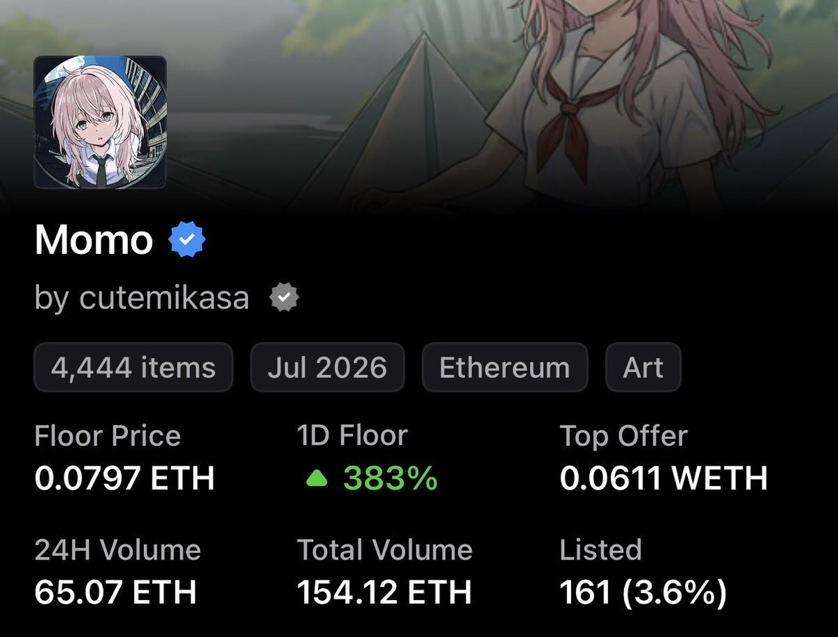 Tma_420's tweet photo. Momo absolutely blowing up right now after this announcement. 

While floor is 0.08 there’s sales at 0.1 level right now

NFT season https://t.co/EWRe2ZZGl2