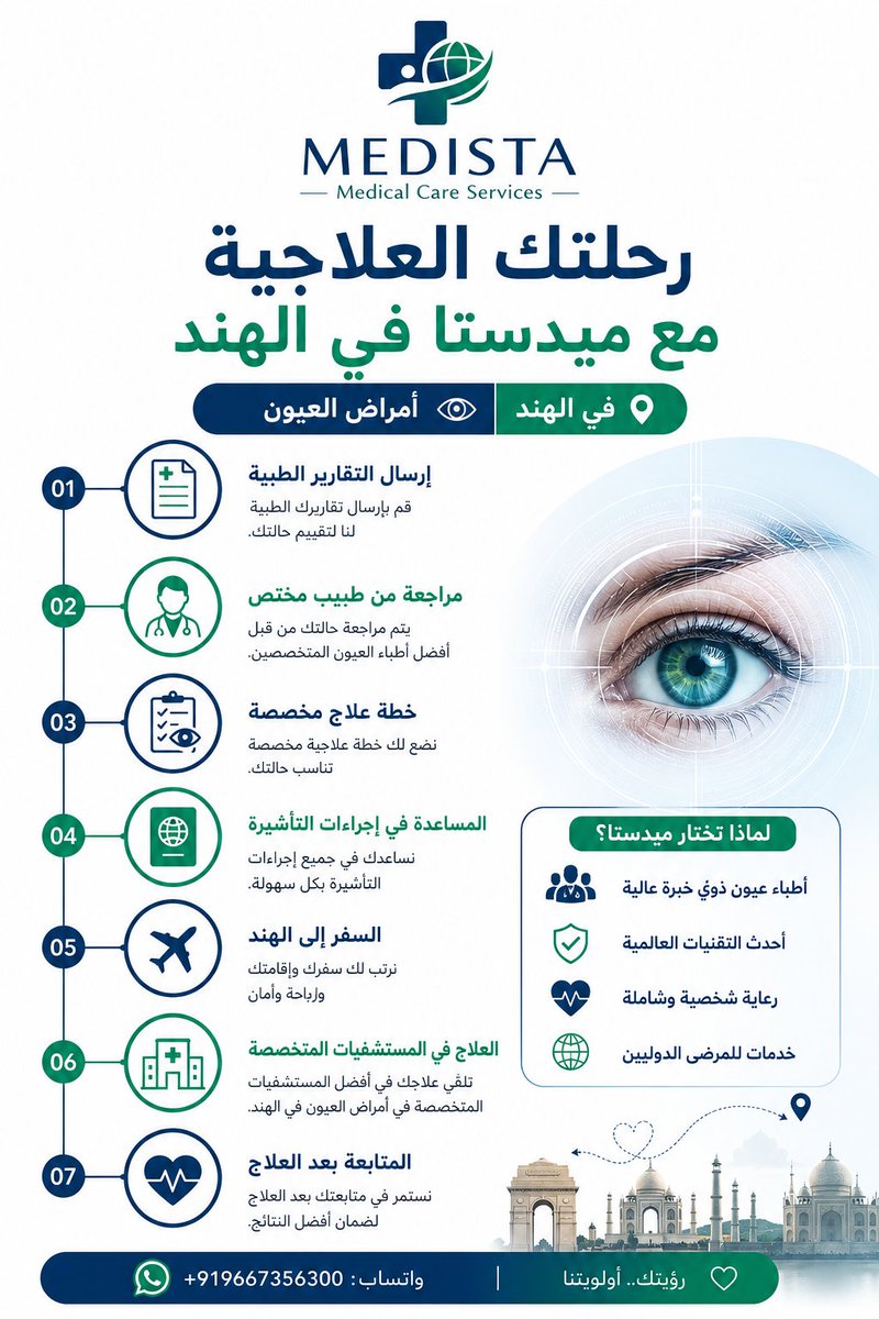 MedistaCare's tweet photo. رحلتك نحو رؤية أفضل تبدأ بخطوة واحدة.
تساعد Medista المرضى من الدول العربية في الوصول إلى أطباء العيون ذوي الخبرة، مع تنسيق طبي متكامل ودعم شخصي طوال رحلة العلاج.
📩 تواصل معنا وابدأ رحلتك العلاجية بثقة.
https://t.co/bT7FMb0c7a

#أمراض_العيون #طب_العيون #العراق #السودان #عُمان https://t.co/C4IOEAweWZ