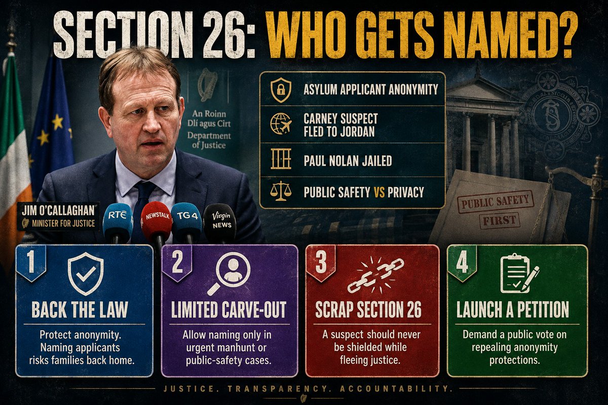 RealCryptoChama's tweet photo. New Game Scenario added highlighting two tier justice, minister of justice my hole "the state is legally bound to keep the protection status of asylum seekers confidential under Section 26" your a traitor who deserves Justice @OCallaghanJim  #justice4jim https://t.co/RaQSnyEGBe