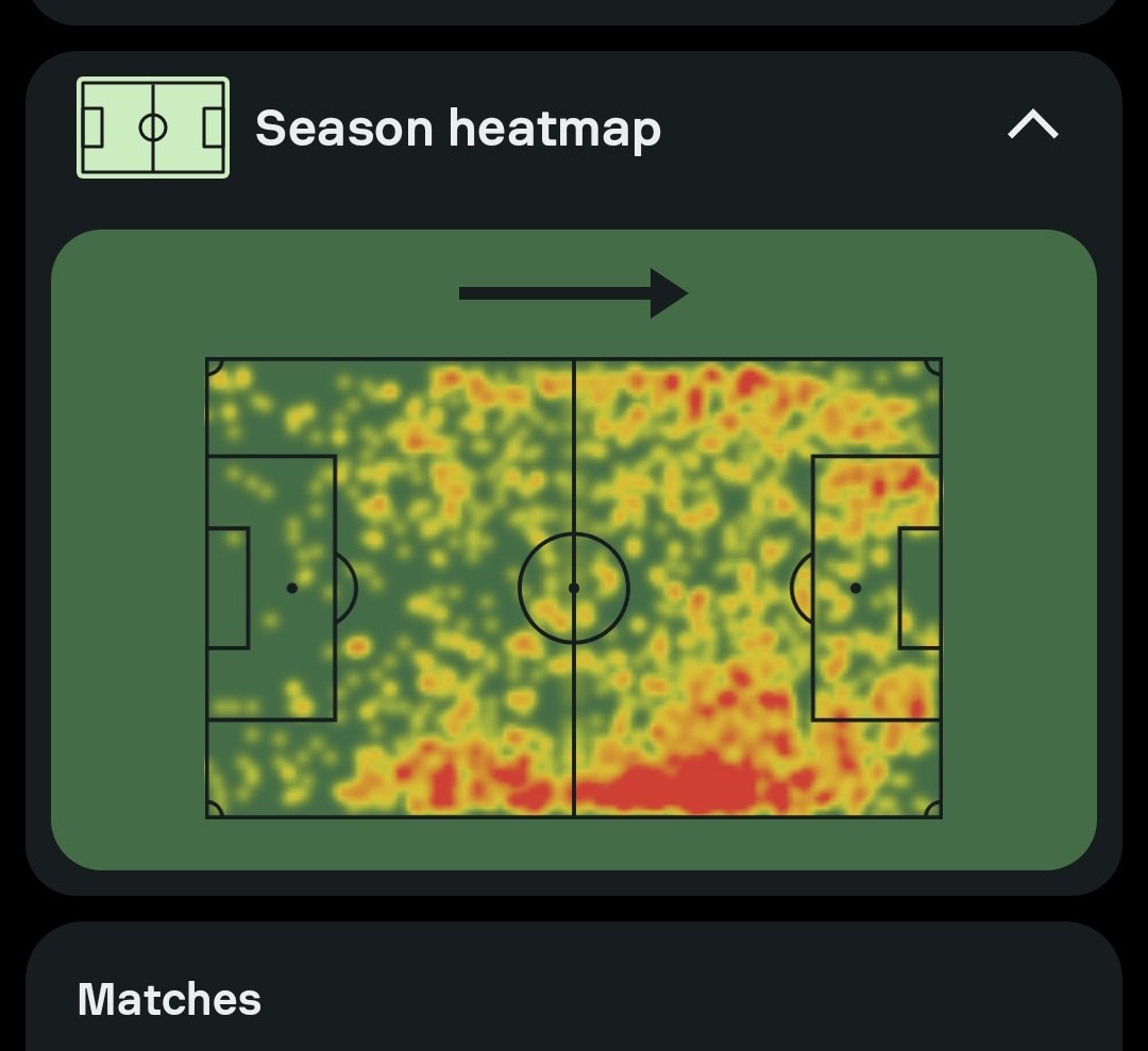 sonofkharis's tweet photo. @stincho_e What does that makes him then? 
though he's versatile, most of his game came from the right. He made the most impact from the right.

Check his heat map. https://t.co/FCtSXL7WDF