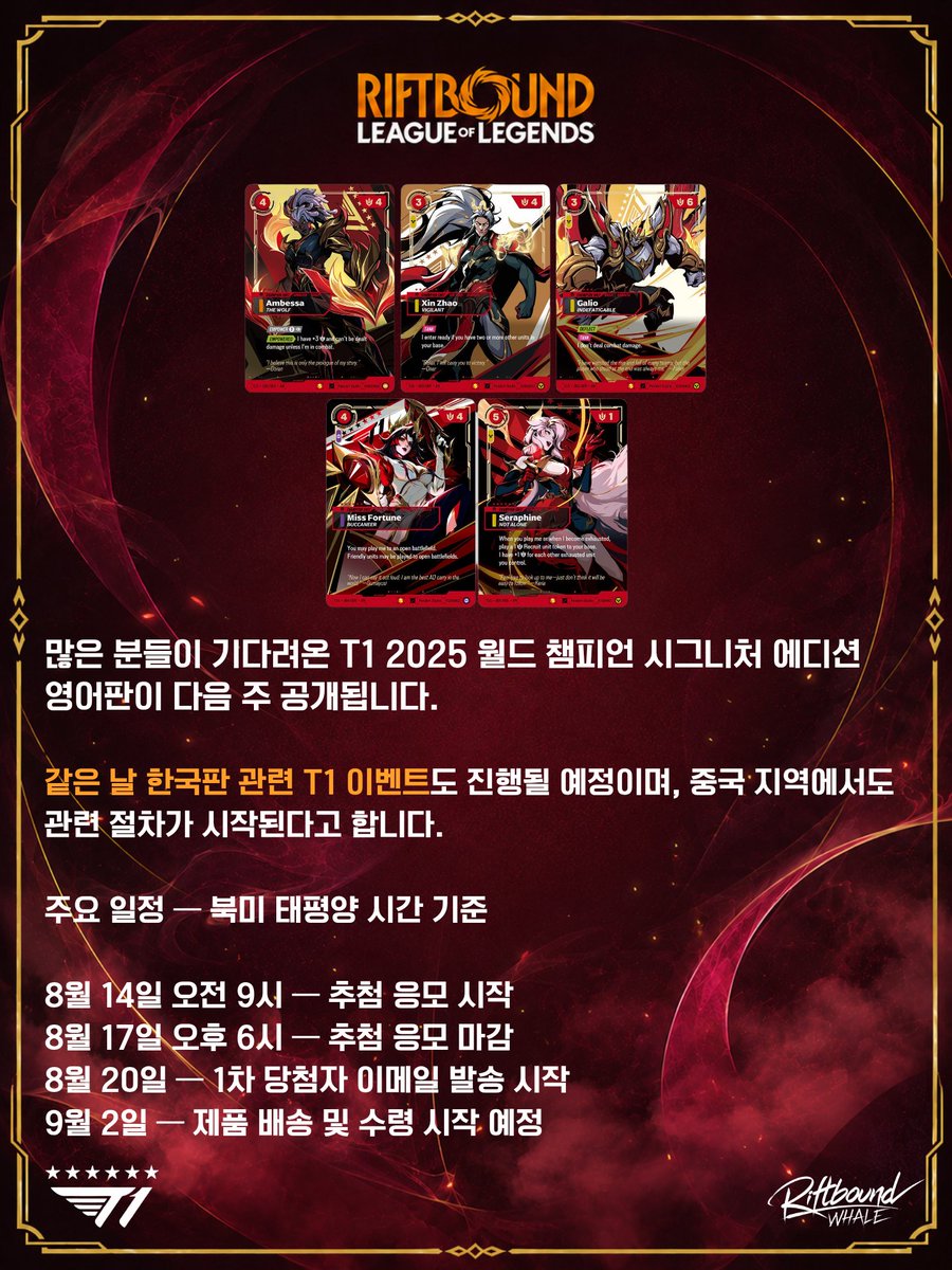 Riftbound_KR's tweet photo. Riftbound × T1 2025 Worlds Champion Signature Edition 추첨 일정 공개!*

많은 분들이 기다려온 T1 2025 월드 챔피언 시그니처 에디션 영어판이 드디어 다음 주 공개됩니다.

T1 선수들이 선택한 5종의 카드와 특별한 시리얼 넘버, 사인 및 전용 디자인이 적용된 만큼 리프트바운드와 T1 팬 모두에게 뜻깊은 컬렉션이 될 것 같습니다.

📅 주요 일정｜북미 태평양 시간 기준
8월 14일 오전 9시 — 추첨 응모 시작
8월 17일 오후 6시 — 추첨 응모 마감
8월 20일 — 1차 당첨자 이메일 발송 시작
9월 2일 — 제품 배송 및 수령 시작 예정

같은 날 한국판 관련 T1 이벤트도 진행될 예정이며, 중국 지역에서도 관련 절차가 시작된다고 합니다.
영어판은 라이엇 계정을 통해 추첨에 응모하는 방식으로 진행될 것으로 보이니, 참여를 준비하시는 분들은 라이엇 계정과 배송 방법을 미리 확인해 두는 것이 좋겠습니다.
여러분은 이번 5종 중 어떤 카드가 가장 마음에 드시나요? 
#Riftbound #리프트바운드 #T1 #LeagueOfLegends #TCG
@playriftbound