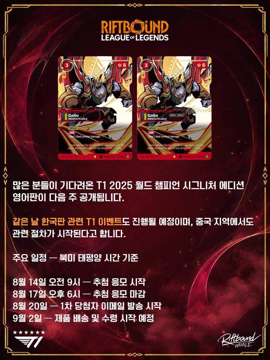 Riftbound_KR's tweet photo. Riftbound × T1 2025 Worlds Champion Signature Edition 추첨 일정 공개!*

많은 분들이 기다려온 T1 2025 월드 챔피언 시그니처 에디션 영어판이 드디어 다음 주 공개됩니다.

T1 선수들이 선택한 5종의 카드와 특별한 시리얼 넘버, 사인 및 전용 디자인이 적용된 만큼 리프트바운드와 T1 팬 모두에게 뜻깊은 컬렉션이 될 것 같습니다.

📅 주요 일정｜북미 태평양 시간 기준
8월 14일 오전 9시 — 추첨 응모 시작
8월 17일 오후 6시 — 추첨 응모 마감
8월 20일 — 1차 당첨자 이메일 발송 시작
9월 2일 — 제품 배송 및 수령 시작 예정

같은 날 한국판 관련 T1 이벤트도 진행될 예정이며, 중국 지역에서도 관련 절차가 시작된다고 합니다.
영어판은 라이엇 계정을 통해 추첨에 응모하는 방식으로 진행될 것으로 보이니, 참여를 준비하시는 분들은 라이엇 계정과 배송 방법을 미리 확인해 두는 것이 좋겠습니다.
여러분은 이번 5종 중 어떤 카드가 가장 마음에 드시나요? 
#Riftbound #리프트바운드 #T1 #LeagueOfLegends #TCG
@playriftbound