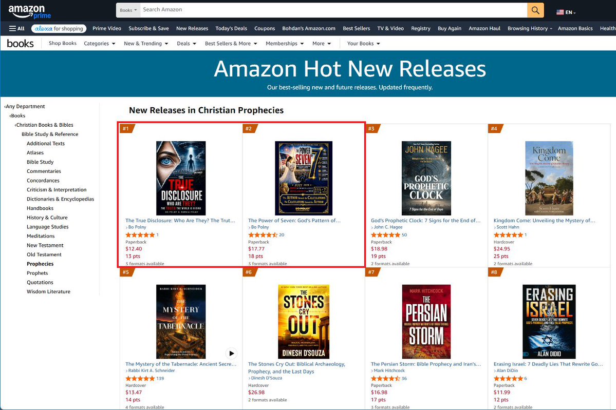 Bopolnyx0's tweet photo. WOW — THANK YOU! 🙏🔥
Today, Bo Polny’s books reached the #1 and #2 spots on Amazon in Christian Prophecies.

#1 — The True Disclosure: Who Are They?
#2 — The Power of Seven
Two books. One message. One Author behind the timing. https://t.co/td3dmRSHEH