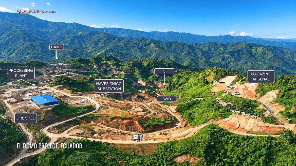 SilvercorpSVM's tweet photo. Recent aerial views show construction progress across our El Domo copper-gold project in #Ecuador, including:
⛏️ Open pit
🏗️ Ore shed and processing plant area
⚡ Naves Chico substation
📍 Tailings storage facility (TSF) and SWD
🏕️ Camp and explosive magazine facilities
Commissioning remains targeted for July 2027 ✅
$SVM $SVM.TO #Silvercorp #ElDomo #Copper #Gold