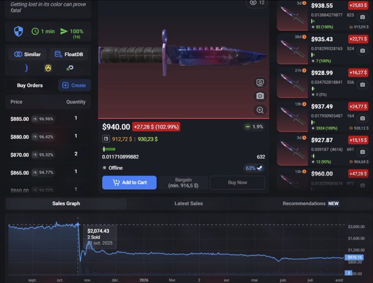 RadaconsedCs2's tweet photo. The loudest crying is coming from the "investors" and skin-flipping accounts. Meanwhile, actual players can finally afford nice loadouts, and not gonna lie, my lobbies have never been so stacked with good skins.
Just look at my M9 Doppler. Right before the crash, this exact knife was selling for over $2,070. And as a reminder, that’s for a phase you can still technically pull from standard case drops.
Today? You can literally grab one for $940. If you throw in some King Snake gloves, the whole combo costs half of what just the knife used to cost at its peak.
Now that the economy is finally player-friendly, Valve just needs to deliver on one thing: a functional anti-cheat