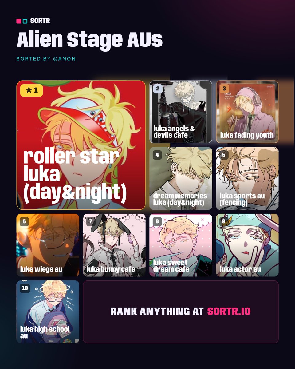Denkicentric's tweet photo. my life has changed since the day and night au came out https://t.co/p2zoLsjF1h