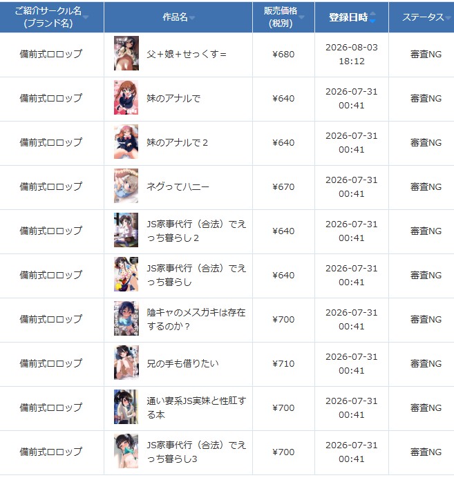 pannomahou's tweet photo. …つまりメロンブックスさんのサークルコネクトはロリ系アウトってこと？アダルト枠もあるしえらい便利なサービスはじまったなと思ったのだけど https://t.co/xlGukwatIW