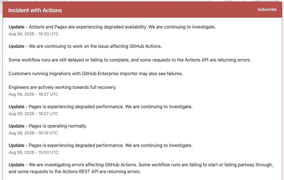sergeiuh's tweet photo. Another day, another case of GitHub being down https://t.co/a66TBrhhhY