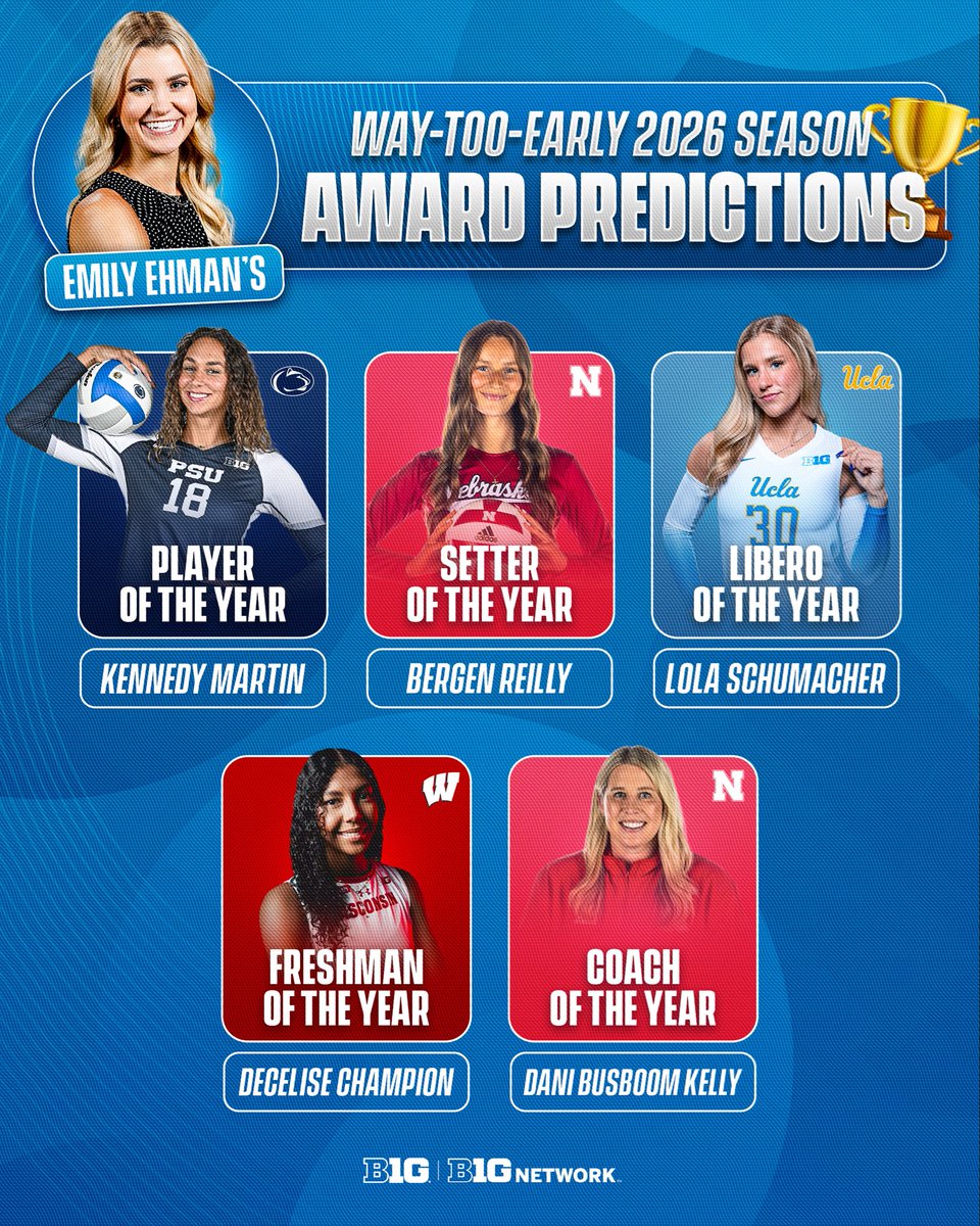 B1GVolleyball's tweet photo. It's NEVER too early for @emilyehman's Too-Early Season Award Predictions 👀 

Do you agree with her picks? https://t.co/pD7OZPiv9l