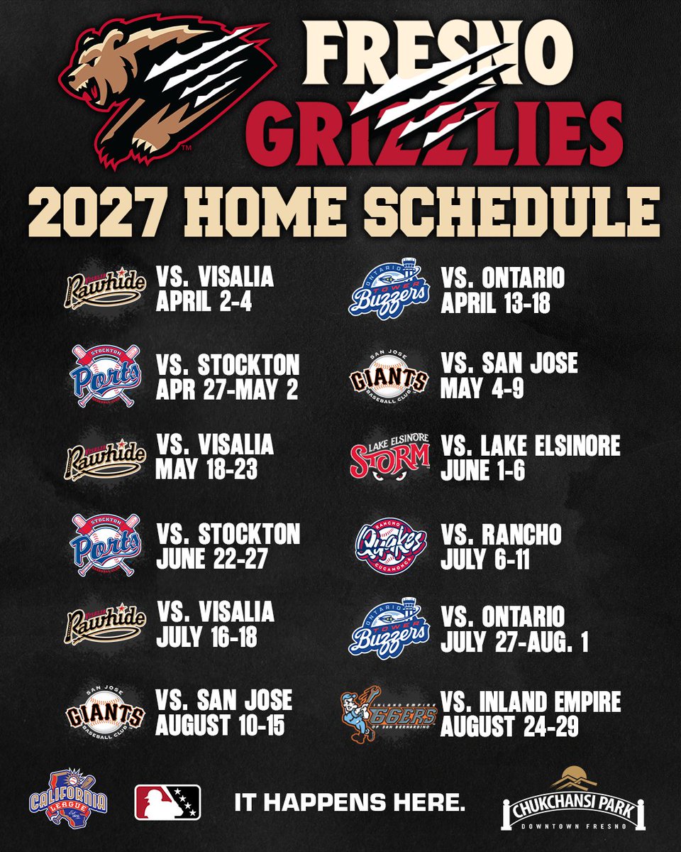 FresnoGrizzlies tweet picture
