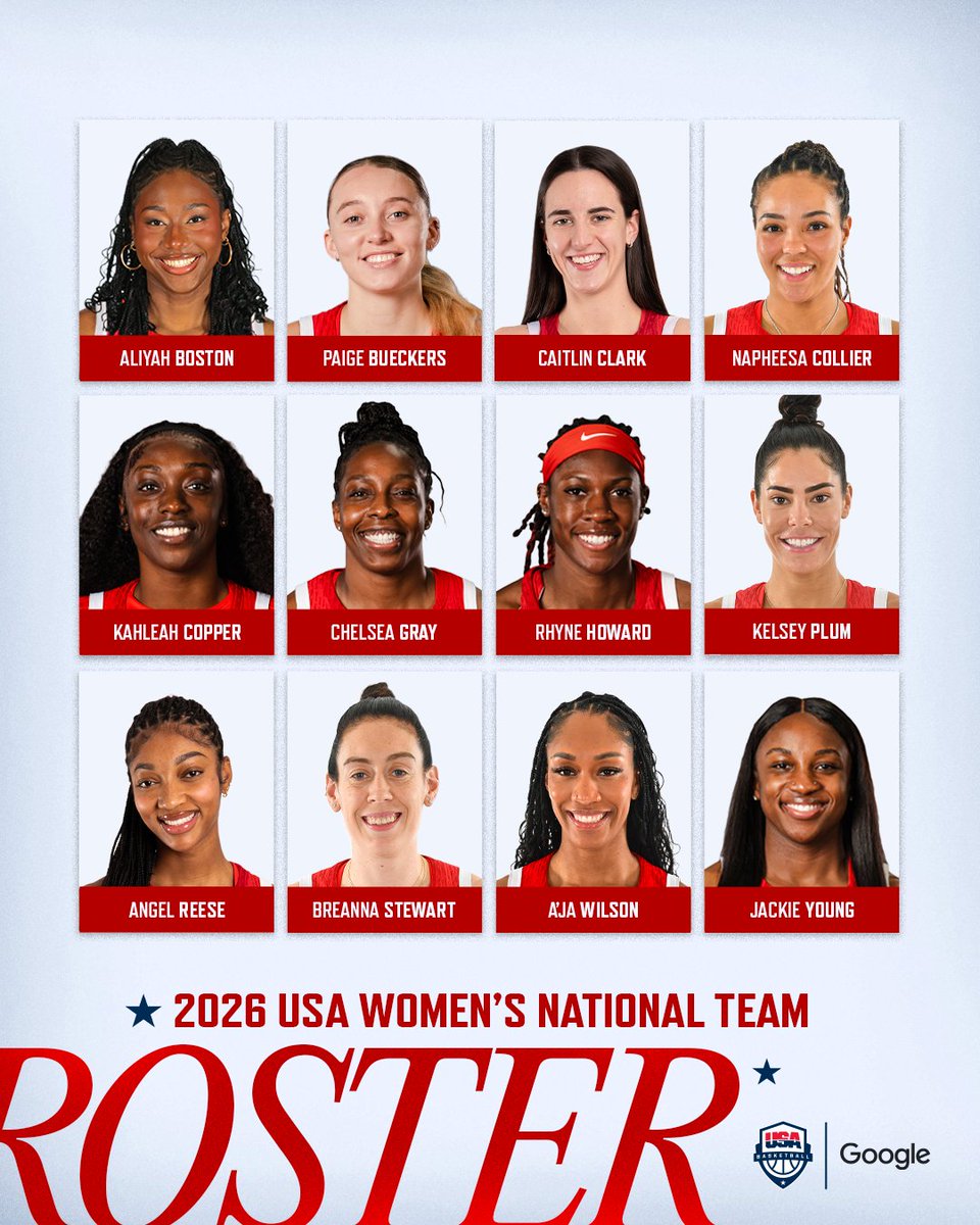 usabasketball's tweet photo. The 12 going for our 12th World Cup title 🏆

🇺🇸 #USABWNT x @Google https://t.co/aZCTZj17Gb
