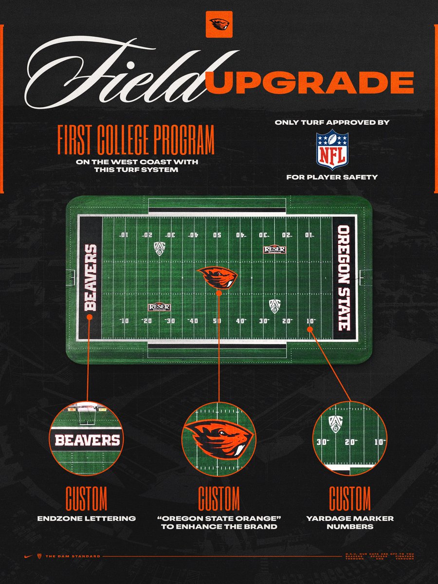 BeaverFootball's tweet photo. built for the Beavs 👏 https://t.co/VjYetb9ybN