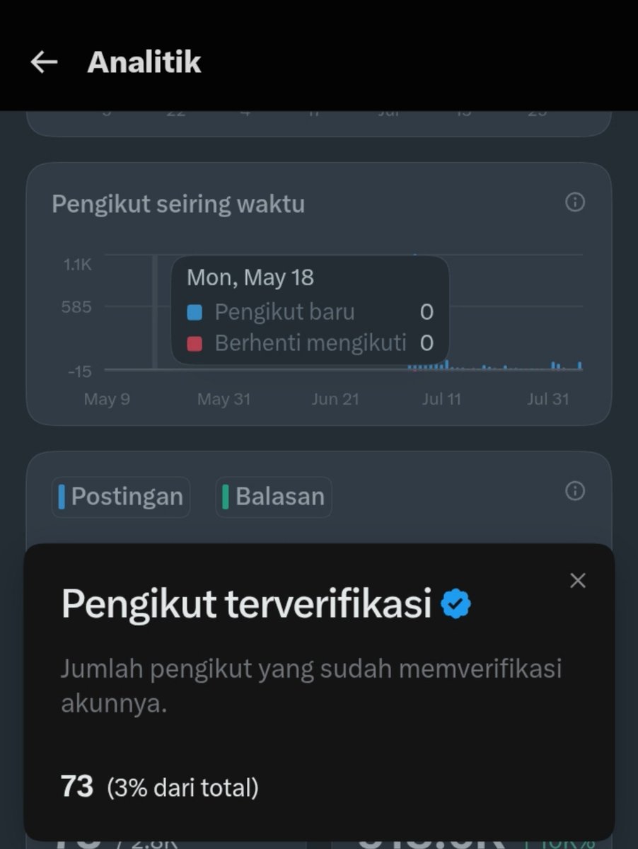 Masborneo9's tweet photo. Pengin kaya orang-orang,bisa dapat gaji di X.
Bantu ya teman-teman sesama centang biru.hehe https://t.co/VvSnCLjwPx