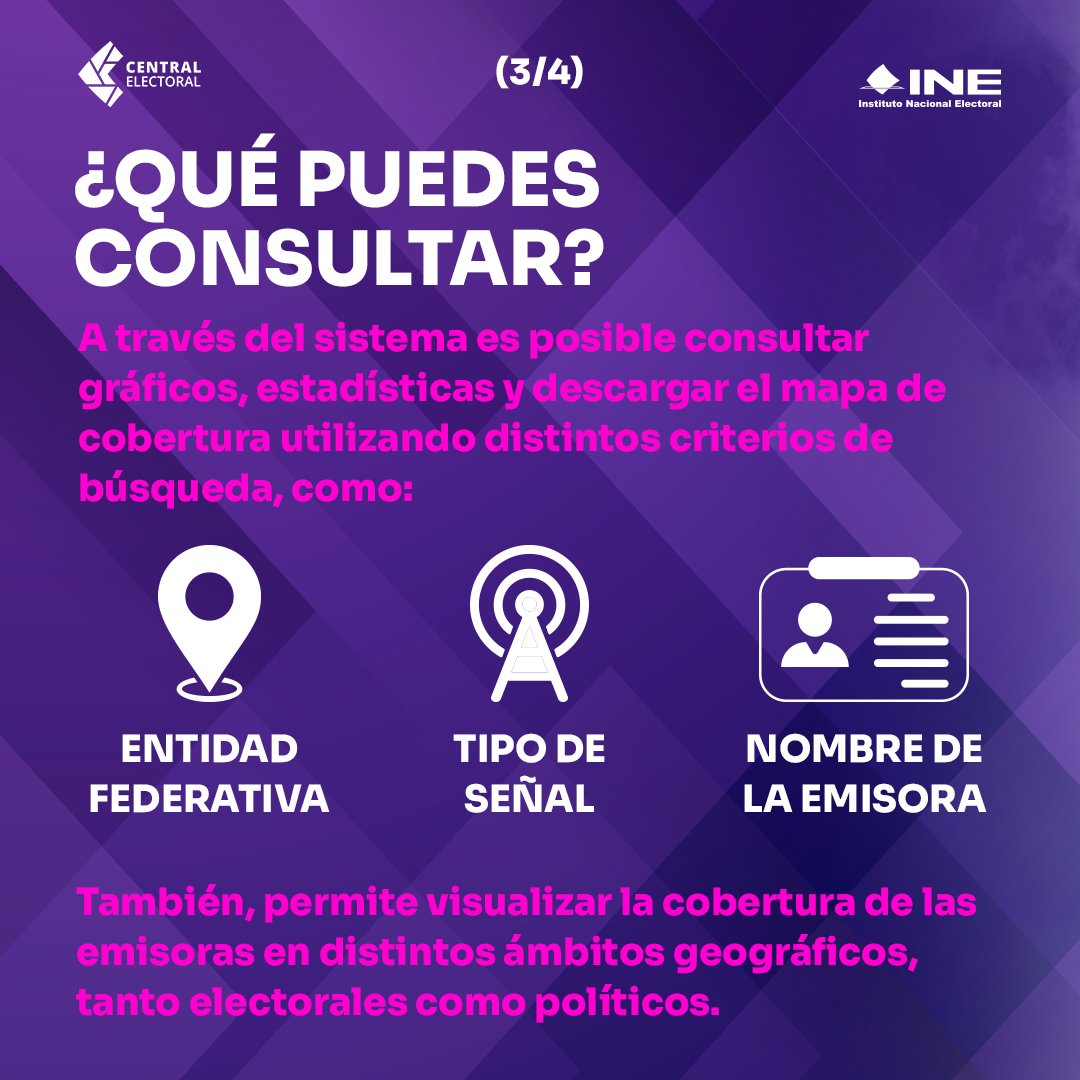 INEMexico's tweet photo. Conoce el Sistema de Mapas Digitales de Radio y Televisión del #INE 📻📺

Esta herramienta interactiva permite consultar la cobertura, gráficos y datos de las emisoras del Catálogo Nacional para optimizar la administración de los tiempos del Estado 🔍 https://t.co/rZG9EgKLOk