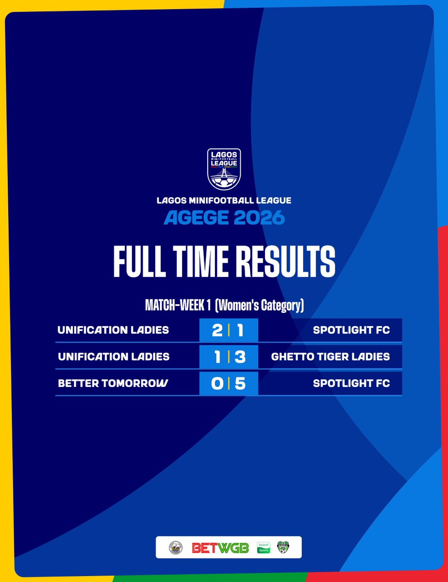 LagMiniFootball's tweet photo. MATCHWEEK 1🔥
What a start to the #LagosMiniFootballLeague Agege 2026

Goals &amp; statement wins lit up Men's &amp; Women's categories, highlighted by a 5-5 thriller &amp; a dominant 8-2 win in the men's games, plus impressive wins in the women's fixtures.

Which team impressed you most? 👇🏾 https://t.co/YD2uOn3oO2